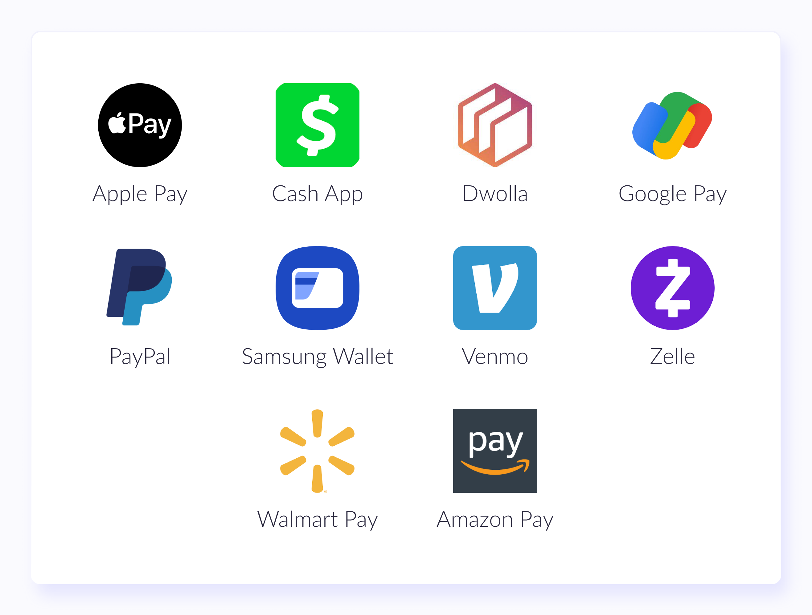 digital wallets companies